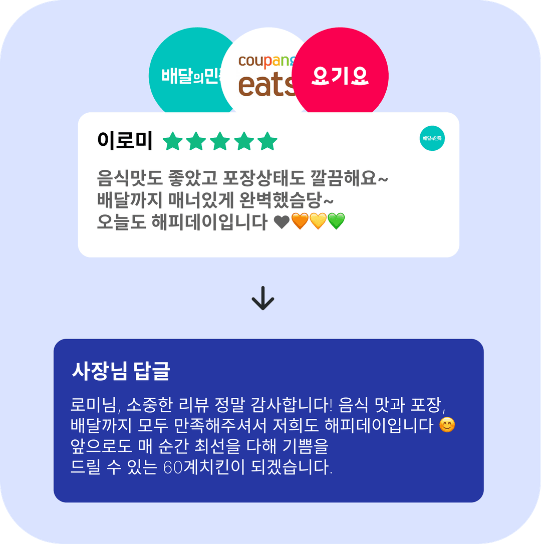 Adobe Creative Cloud