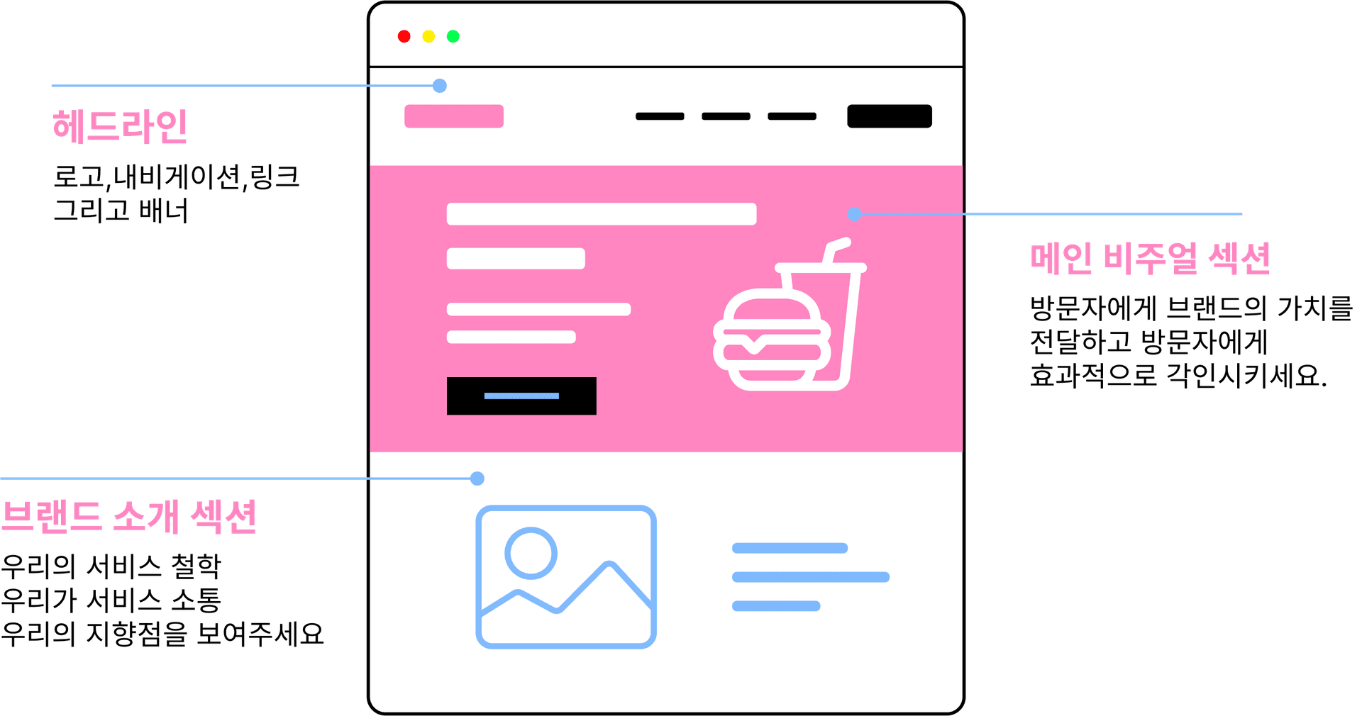 Adobe Creative Cloud